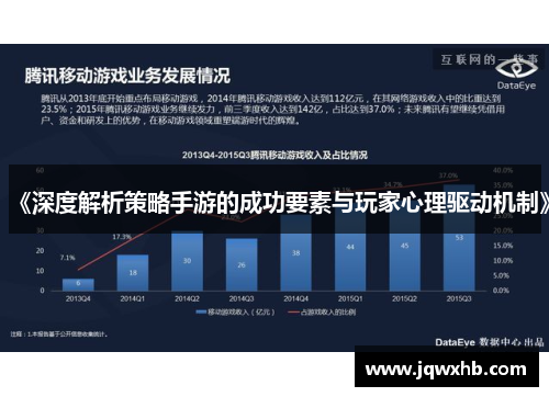 《深度解析策略手游的成功要素与玩家心理驱动机制》